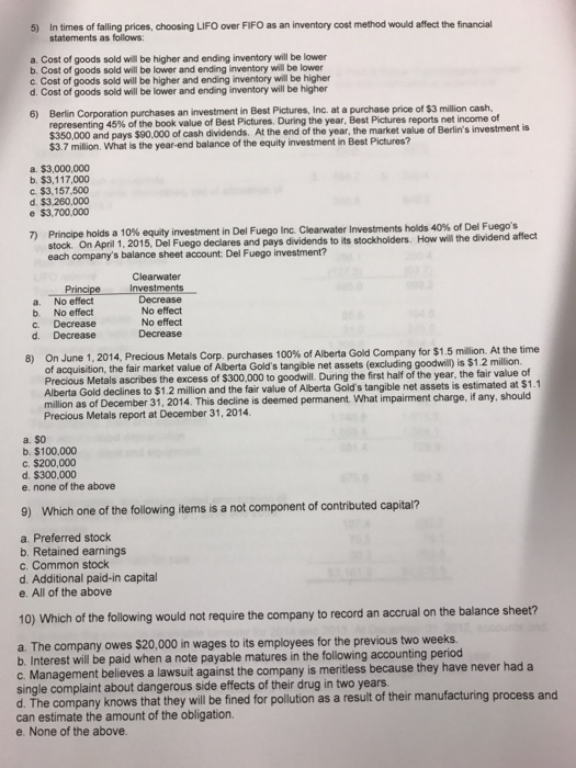 The 2014 financial statements of Leggett & Platt, Inc. include the following