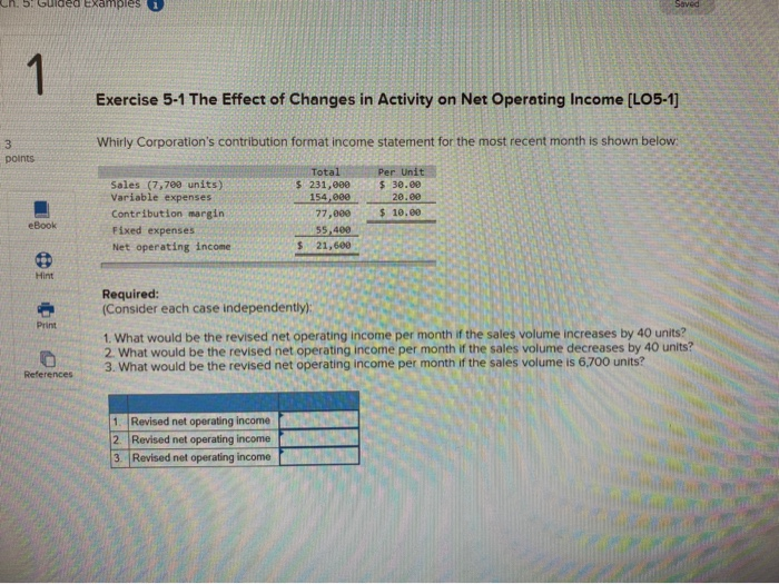 Whirly Corporation's contribution format income statement for the most recent month is