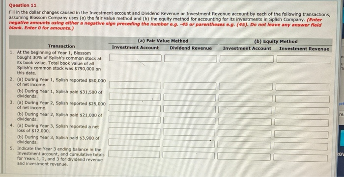  Question 11 Fill in the dollar changes caused in the Investment