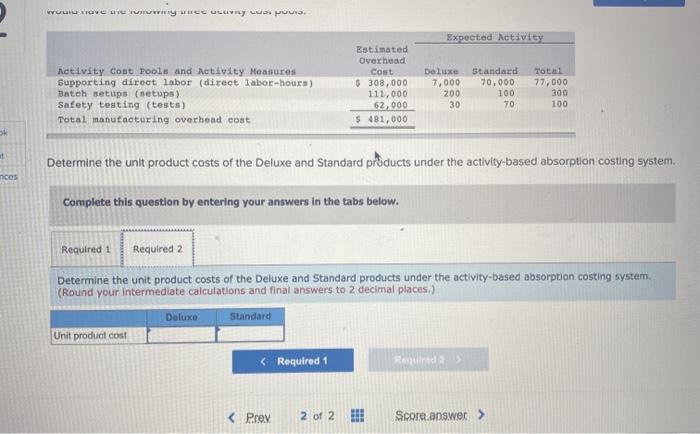 Check my work Stillicum Corporation makes ultra light-weight backpacking tents. Data concerning