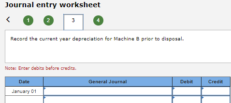 the accounts reflected the following: The machines were disposed of In the