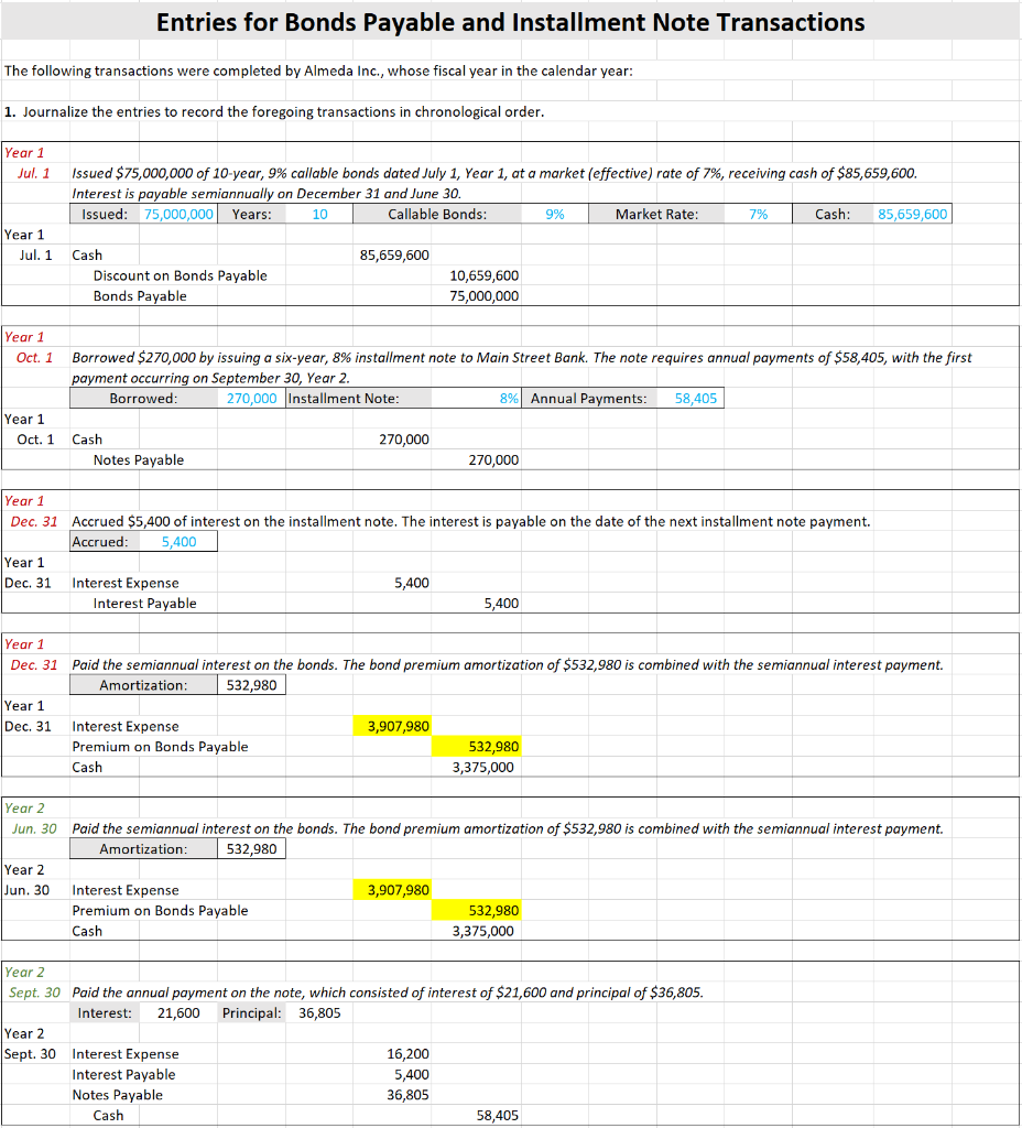 Assignment 28: Entries for Bonds Payable and Installment Note Transactions *PLEASE HELP