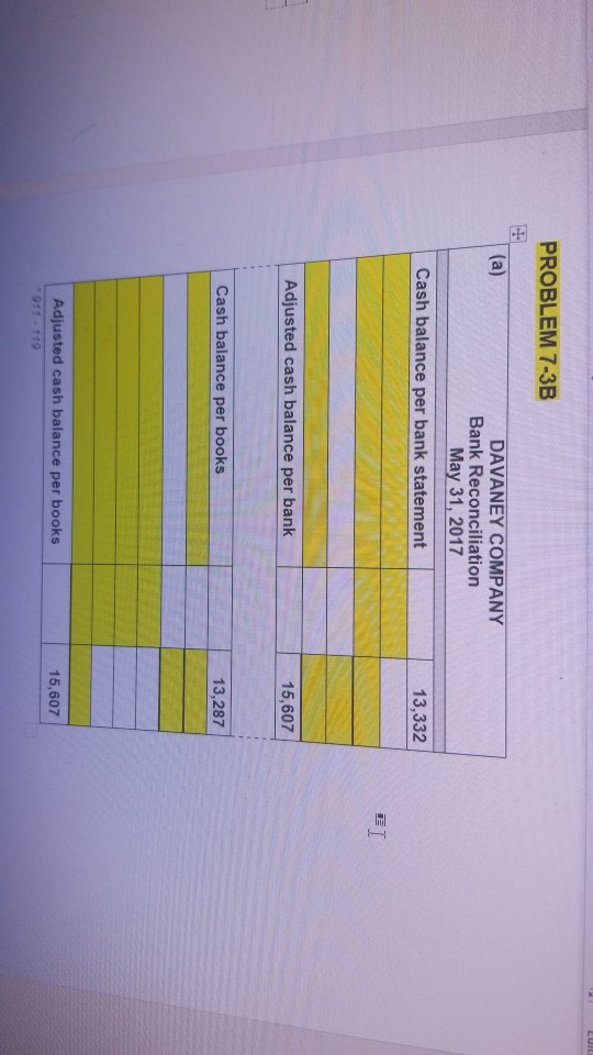 NOT in your PROBLEM 7 top use, P7-3B CASH Cash balance per