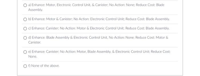 to reduce the cost of one of its most popular models. It