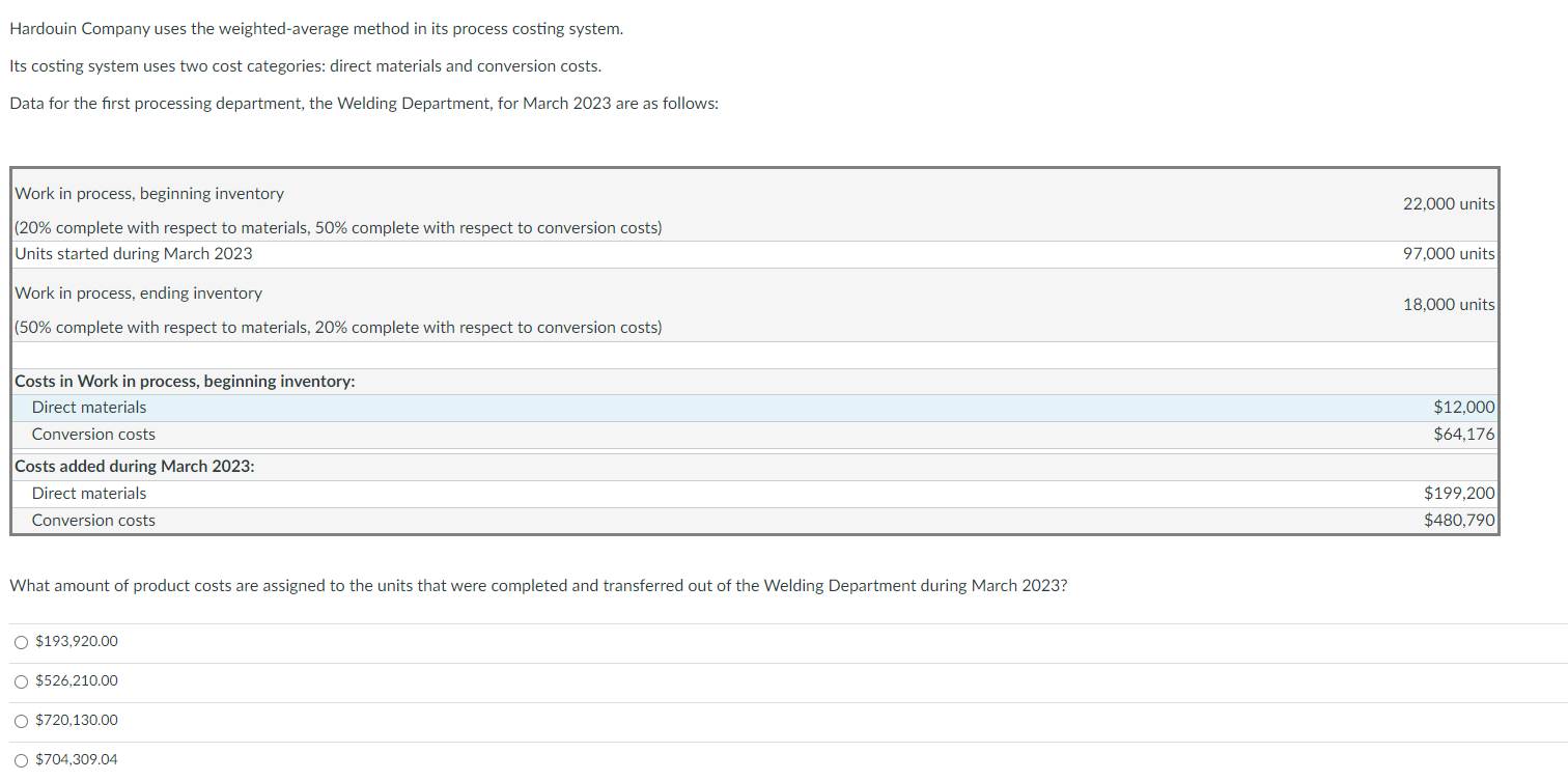 Hardouin Company uses the weighted-average method in its process costing system.