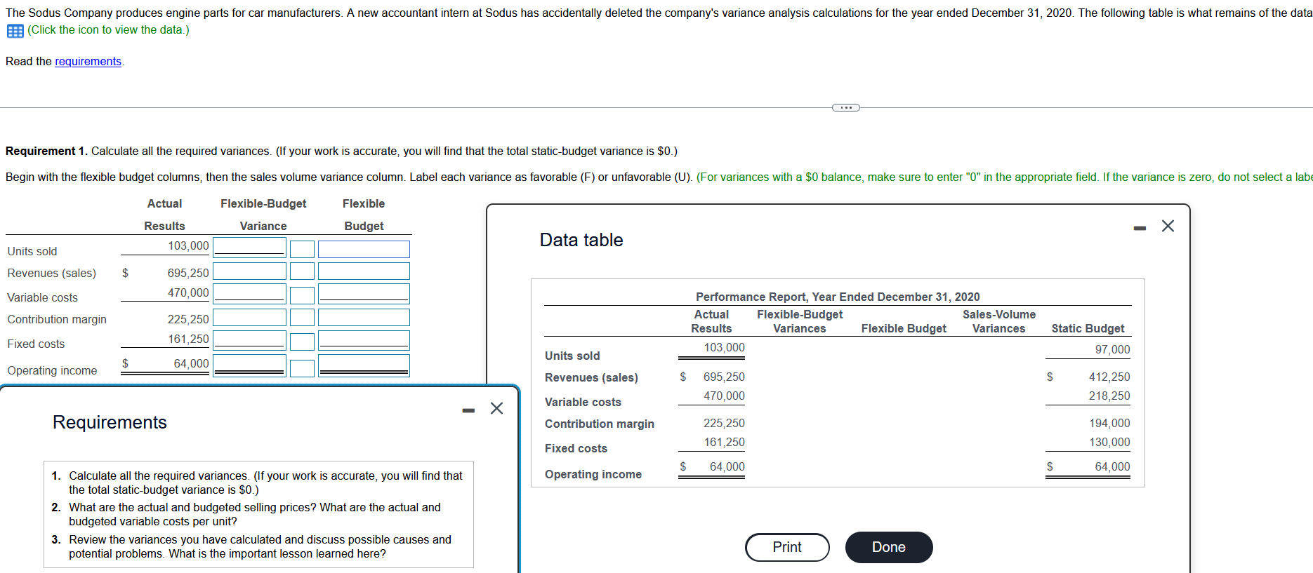 (Click the icon to view the data.) Read the requirements. Requirement