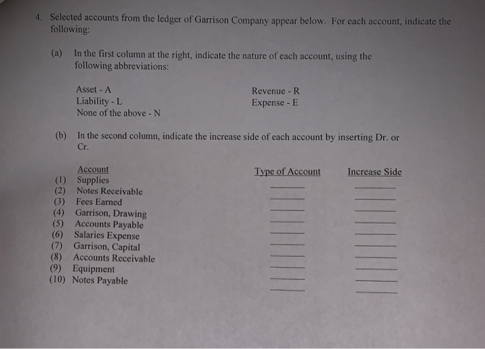 to be written clearly Problem 1. 20e folo wing accounts were taken