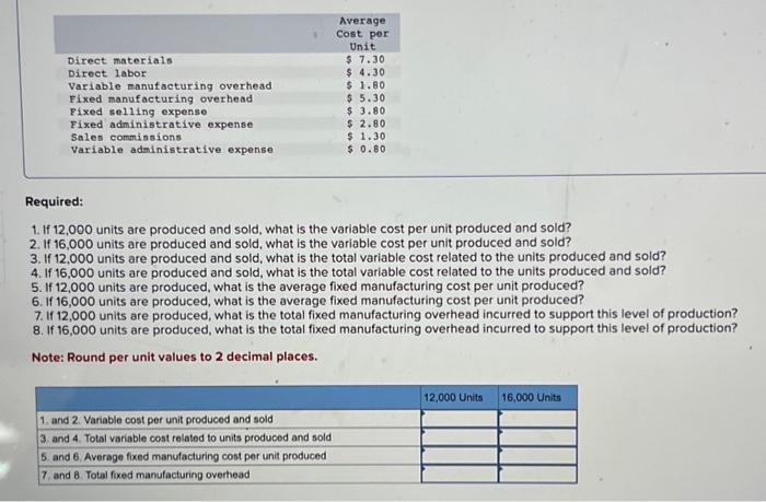  Direct materials Direct labor Variable manufacturing overhead Fixed manufacturing overhead Fixed