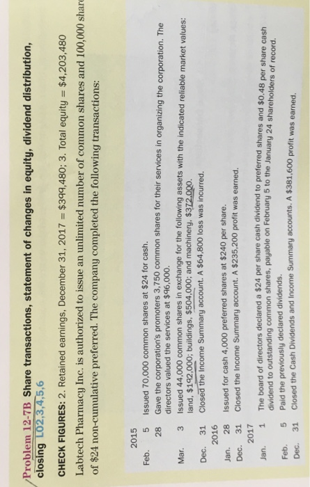  Problem 12-7B Share transactions, statement of changes in equity, dividend distribution