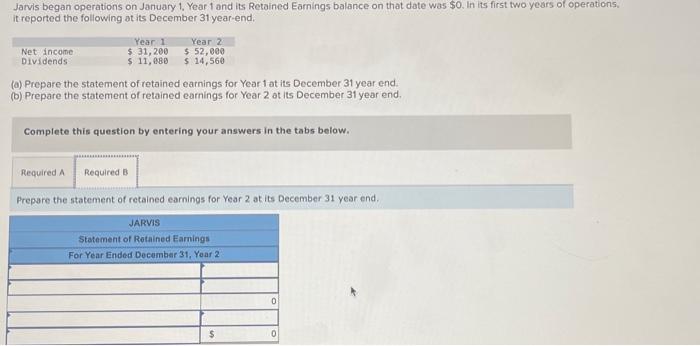 January 1 , Year 1 and its Retained Earnings balance on that