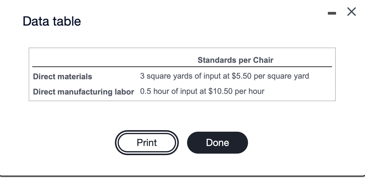 8 HW Score: 0%, 0 of 100 points O Points: 0 of