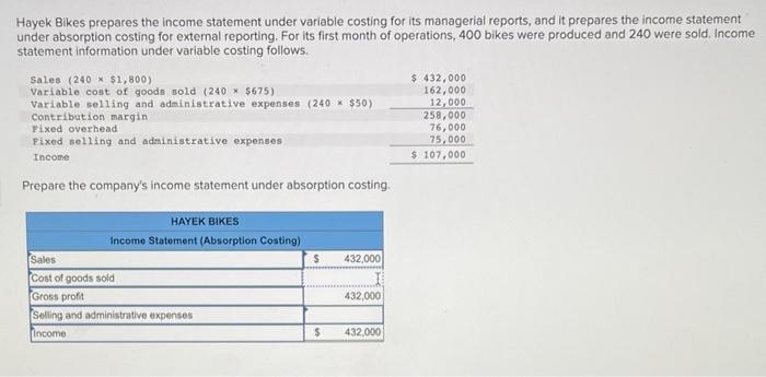 please help Hayek Bikes prepares the income statement under variable costing for
