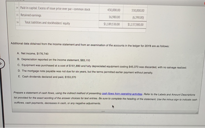Dec 31, 2047 3 Cash 4 Accounts receivable (net) 5 Inventories Prepaid