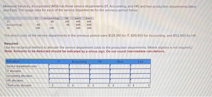 service departments (IT, Accounting, and HR) and two production departments (West and