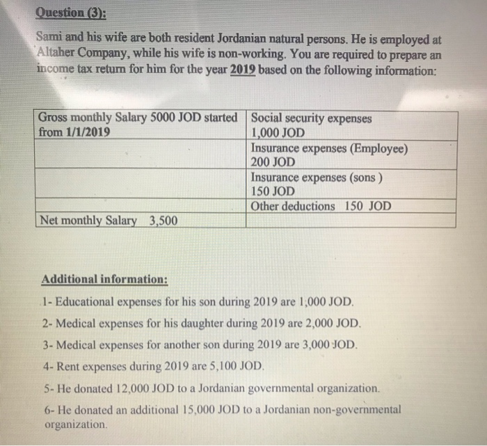(1): Tariq is a resident Jordanian natural person. His wife is resident