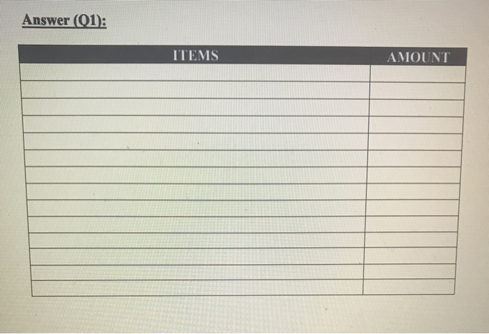 and non-working. You are required to prepare an income tax return for