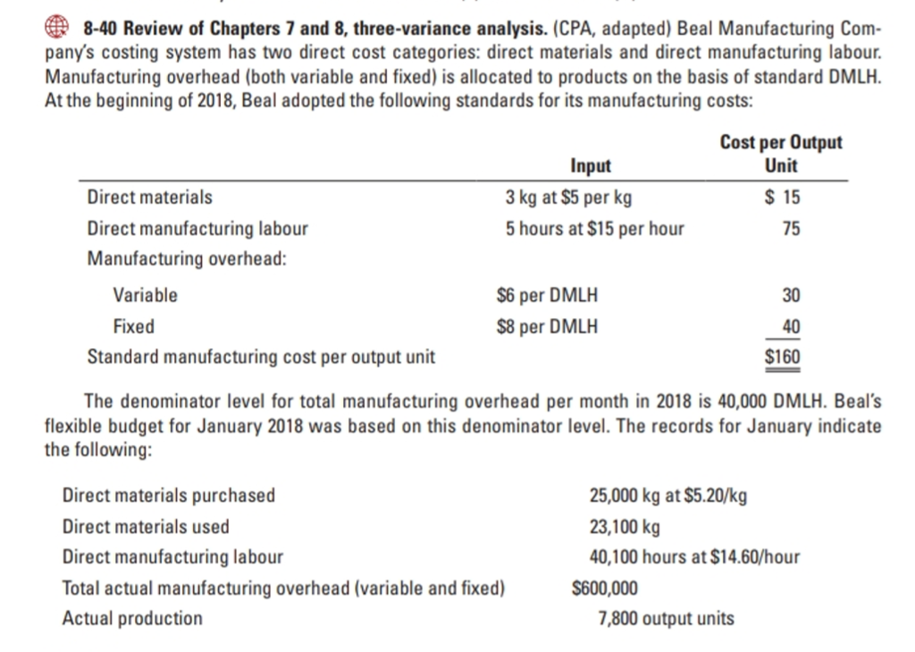  e. Total manufacturing overhead rate variance. f. VMOH efficiency variance. g.