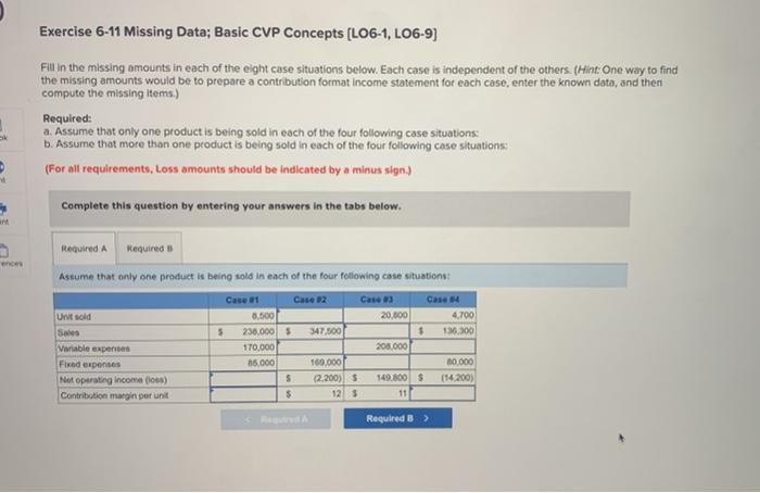  Exercise 6-11 Missing Data; Basic CVP Concepts (LO6-1, L06-9) Fill in