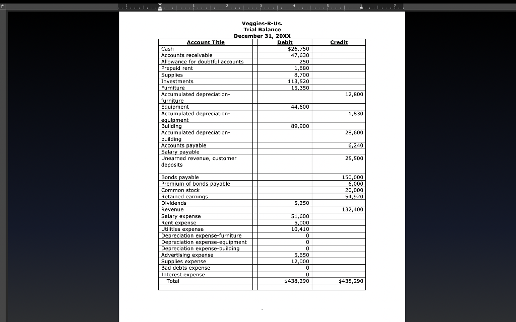 Prepare the worksheet (WP-2) for year-end procedures Suggested steps are as follows: