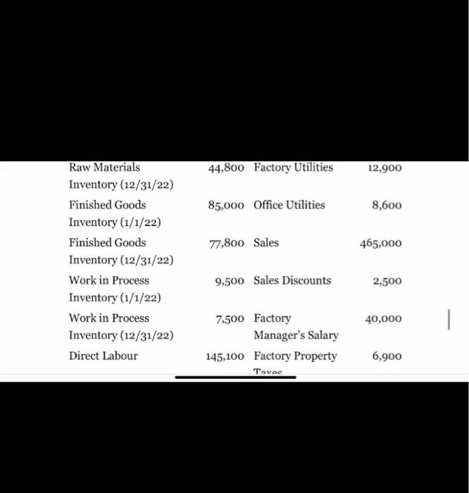 from the records of Stellar Manufacturing Company for the fiscal year ended