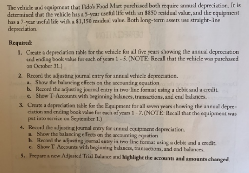 Please help with question 3 (creating a straight-line depreciation table for the