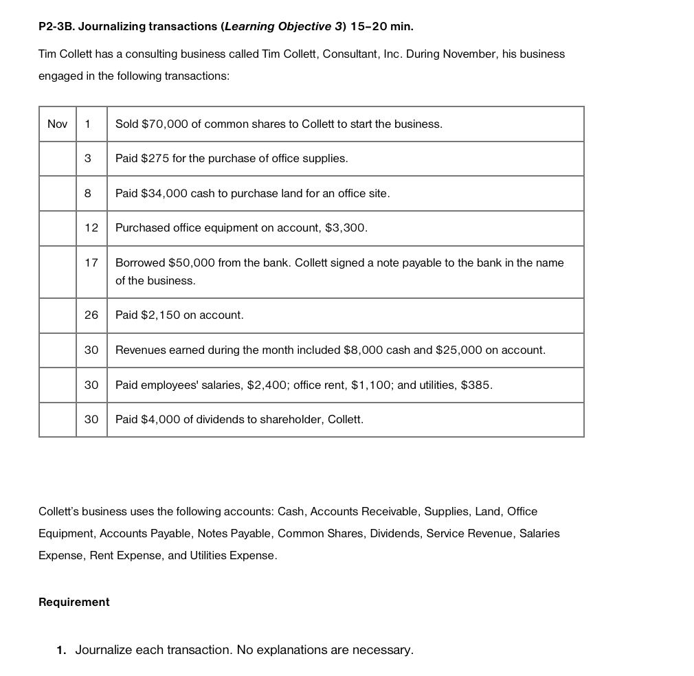 P2-3B. Journalizing transactions (Learning Objective 3) 15-20 min. Tim Collett has