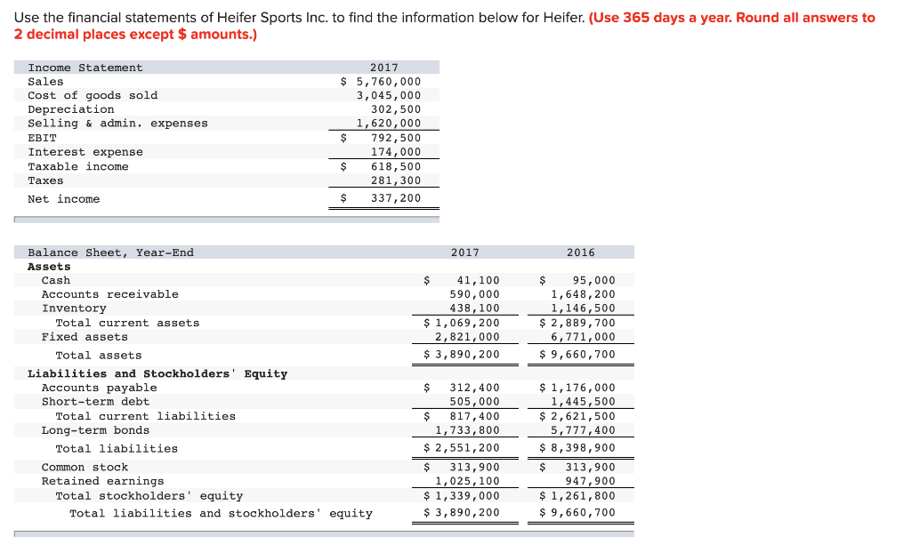 cash flow from operating activities in 2017 operating profit margin (%)