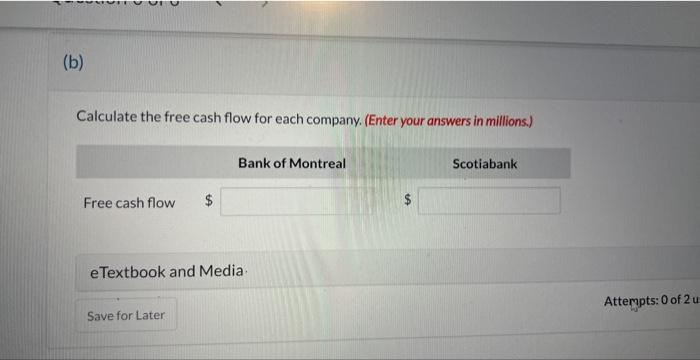 follows for Bank of Montreal and Scotiabank (in millions): Calculate the free