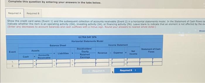 give a thumbs up Exercise 7-13A (Algo) Effect of credit card sales