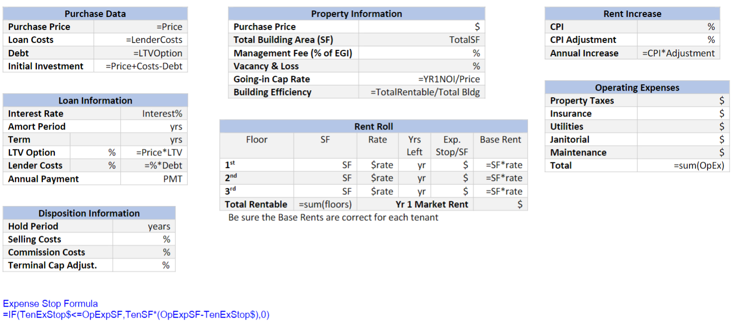 PLEASE HELP BY THE PRO FORMA A TEMPLATE An Owner just purchased