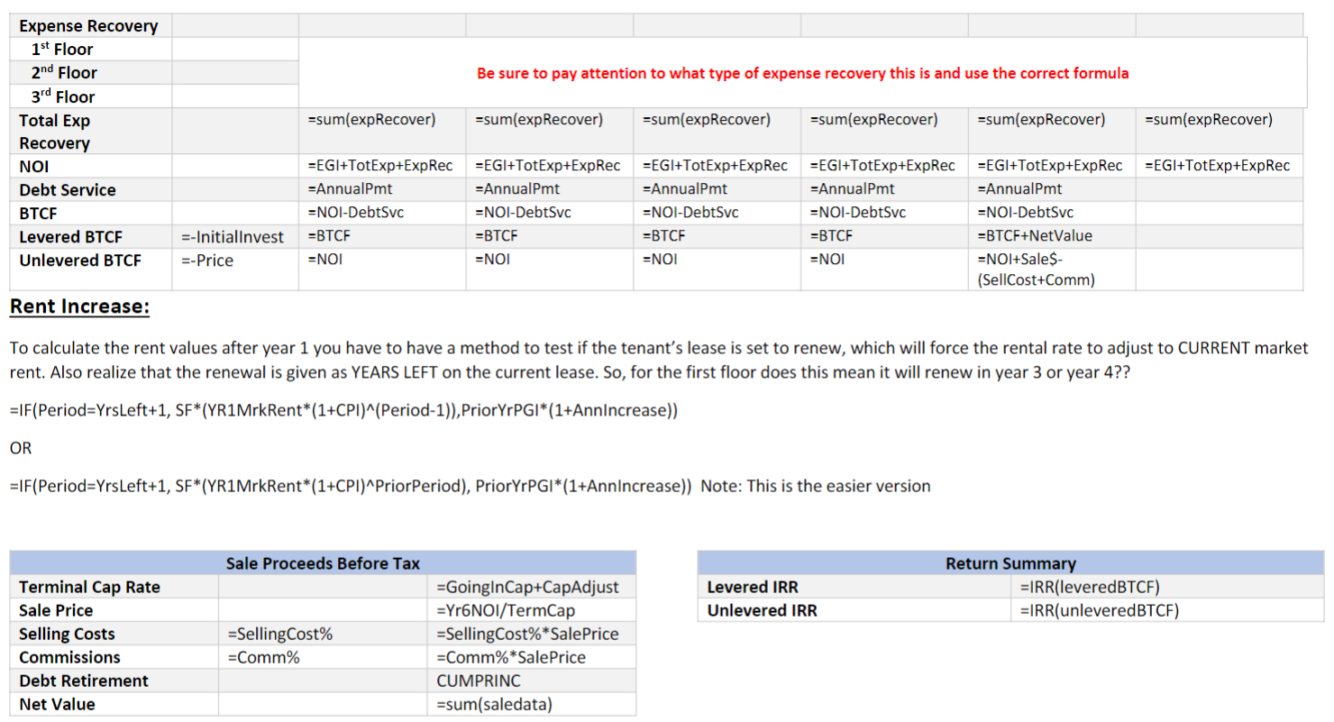 a loan of 6.25%, 20-year fully amortizing loan. The owner intends to