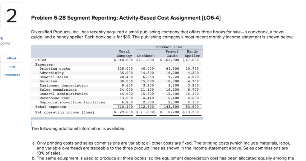  Problem 6-28 Segment Reporting; Activity-Based Cost Assignment [LO6-4] Diversified Products, Inc.,