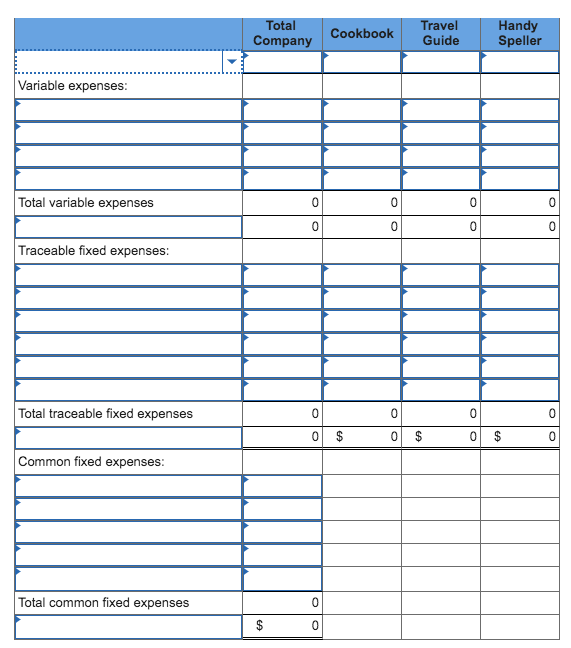 sale-a cookbook, a travel guide, and a handy speller. Each book sells
