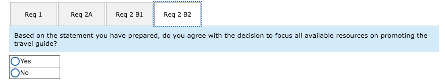 eBook Sales Expenses: $ 340,000 $111,000162,000 $67,000 Print Printing costs Advertising General