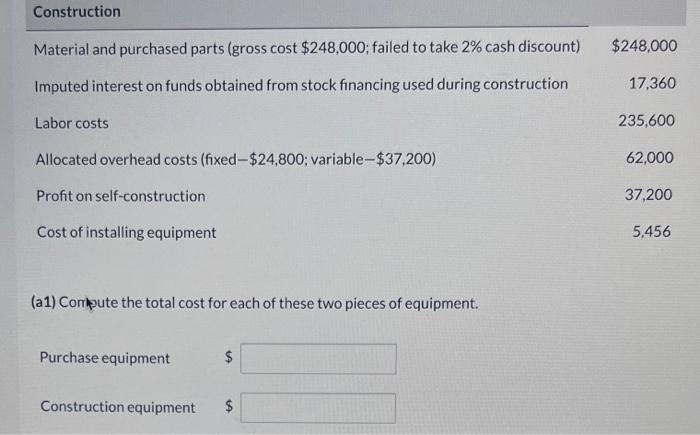its operations. The following items for two different types of equipment were
