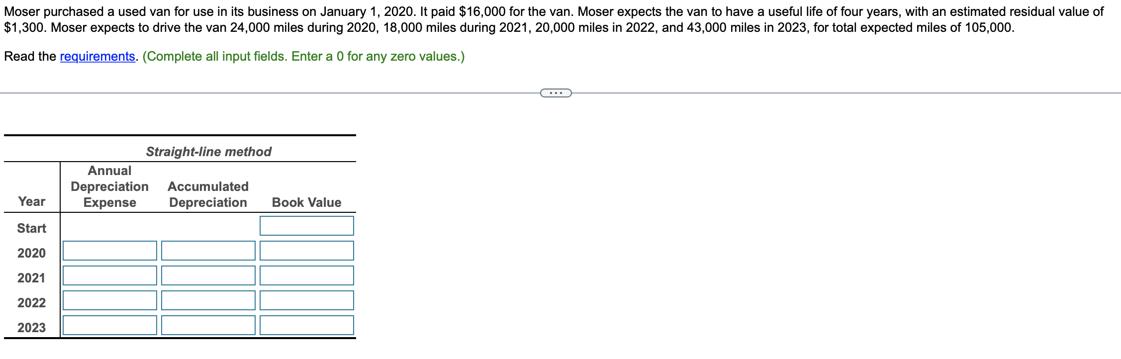  Read the (Complete all input fields. Enter a 0 for any