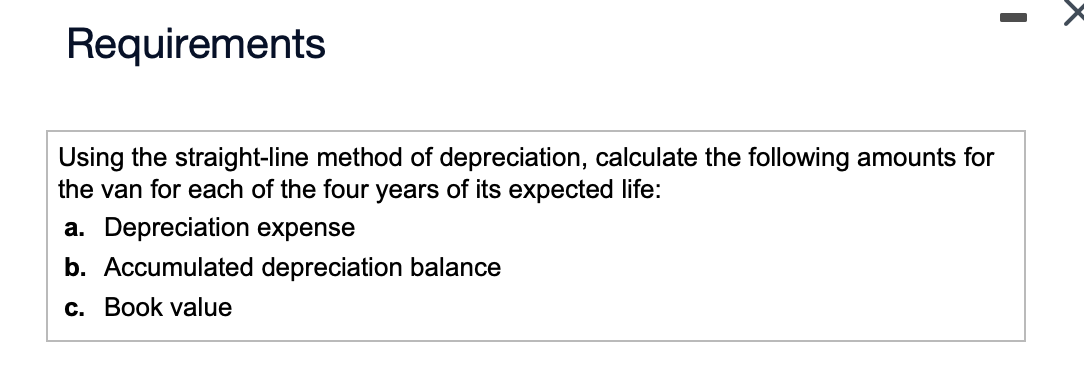 zero values.) Requirements Using the straight-line method of depreciation, calculate the following