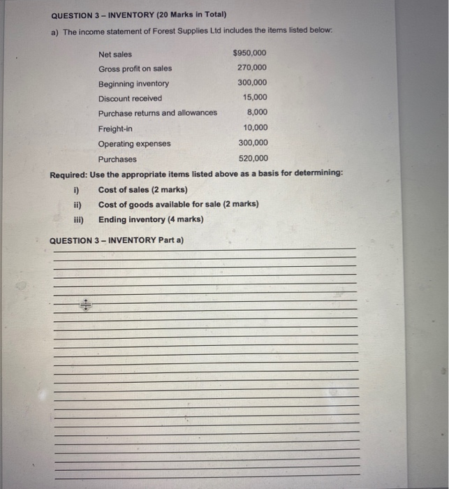  QUESTION 3 - INVENTORY (20 Marks in Total) a) The income