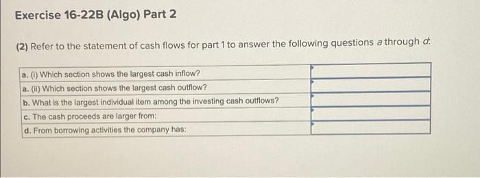 total debits and total credits to the Cash account of Thomas Corporation