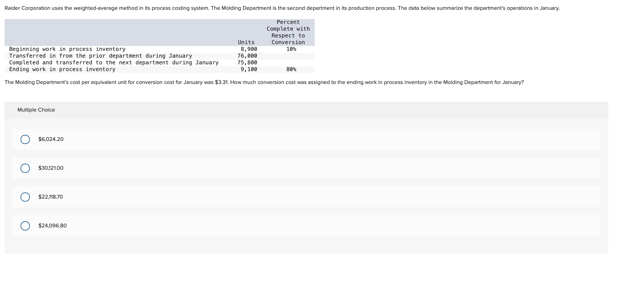  Raider Corporation uses the weighted average method in its process costing