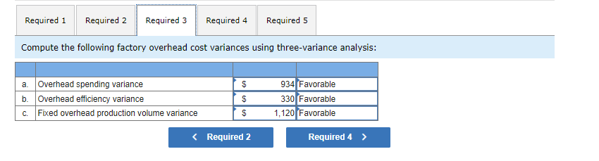 following standard cost sheet for one of its products: The company uses