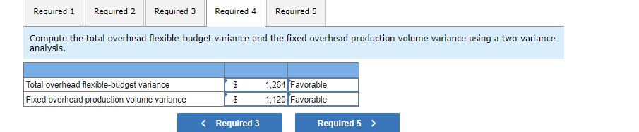 a standard cost system and applies factory overhead cost based on direct
