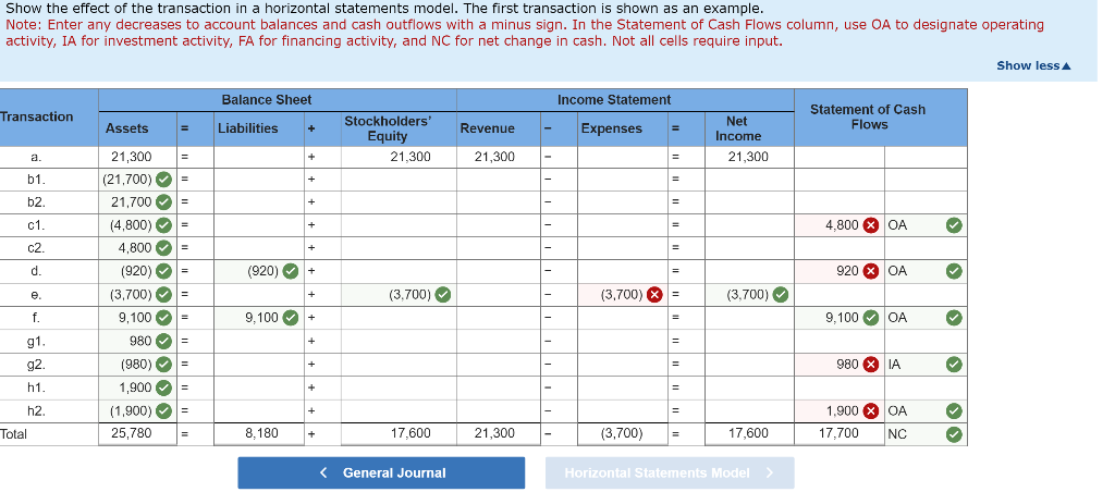 I need the answer for this question as soon as possible please?