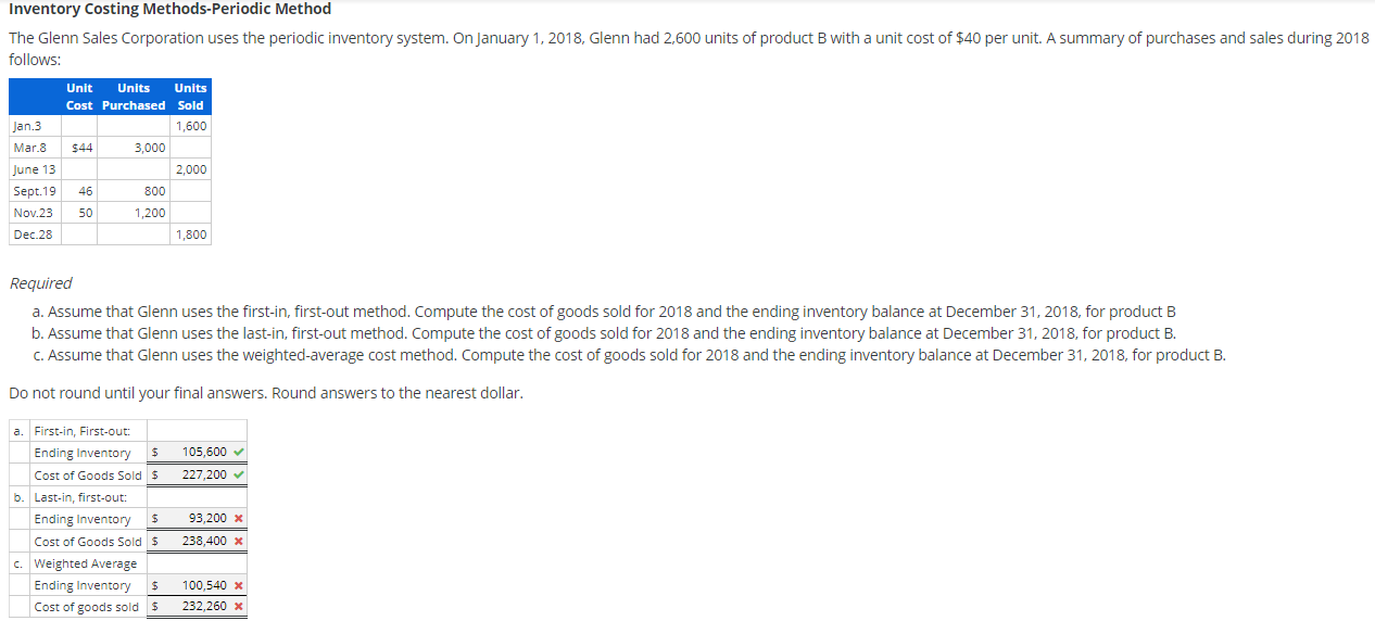 please help asap Inventory Costing Methods-Periodic Method The Glenn Sales Corporation uses