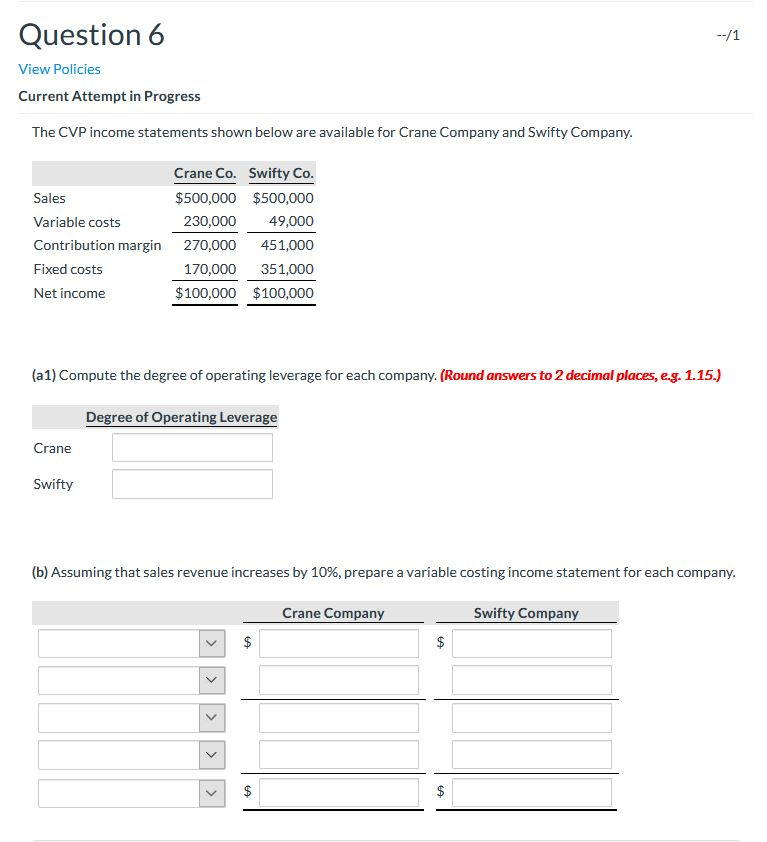 Question 6 View Policies Current Attempt in Progress The CVP income