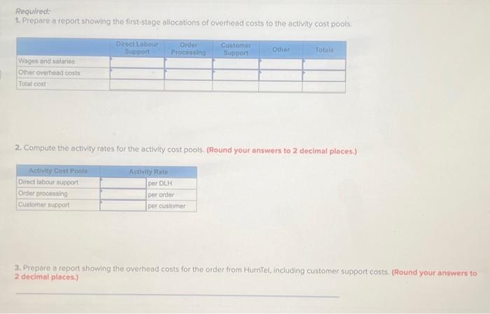 use in its ABC system: During the year, Cancico Communications completed an