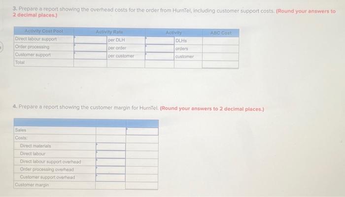 order for special telephone equipment for a new customer, HurnTel. This customer