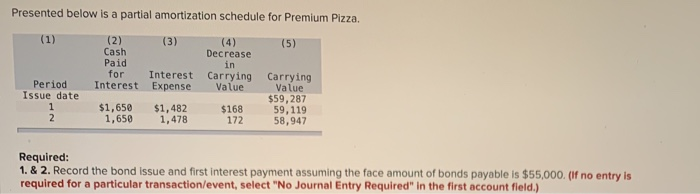  Presented below is a partial amortization schedule for Premium Pizza. (1)