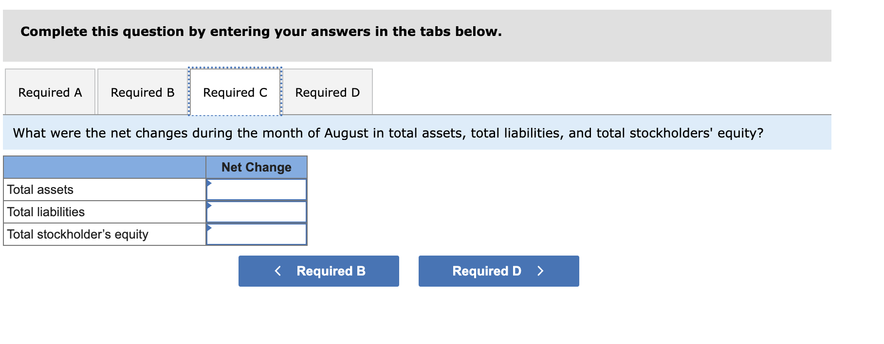 and stockholders' equity at August 1, 2022, are as indicated. Described here