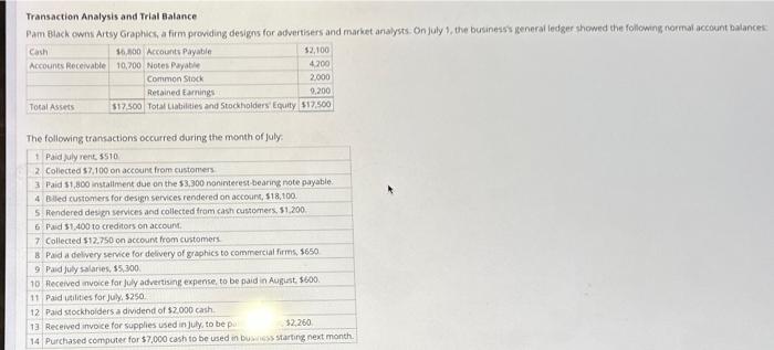 image text in transcribed